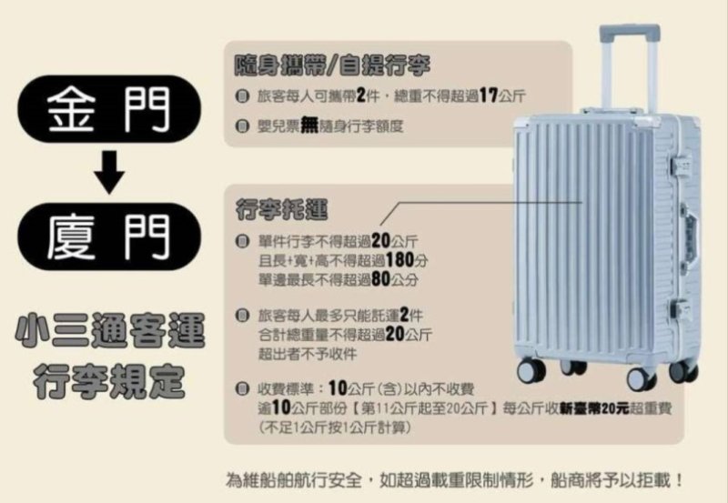 金廈小三通上半年客流首破百萬 台胞往來年增逾35%