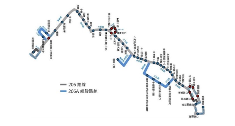 新桃園幹線路網逐步成形 BR萬壽幹線、高鐵幹線7月起增班