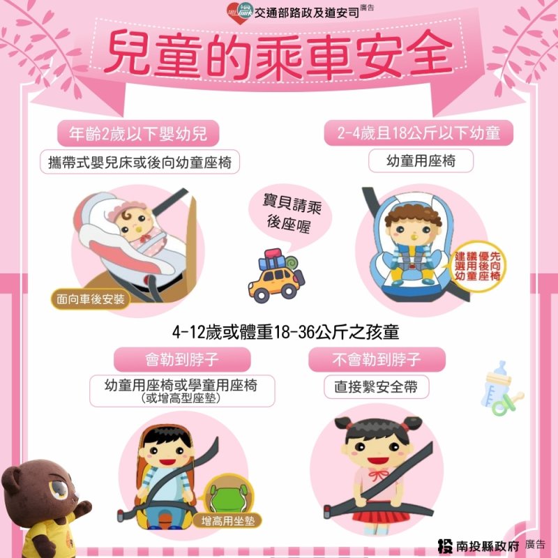 南投縣府分享兒童交通安全守則，一起守護孩子平安