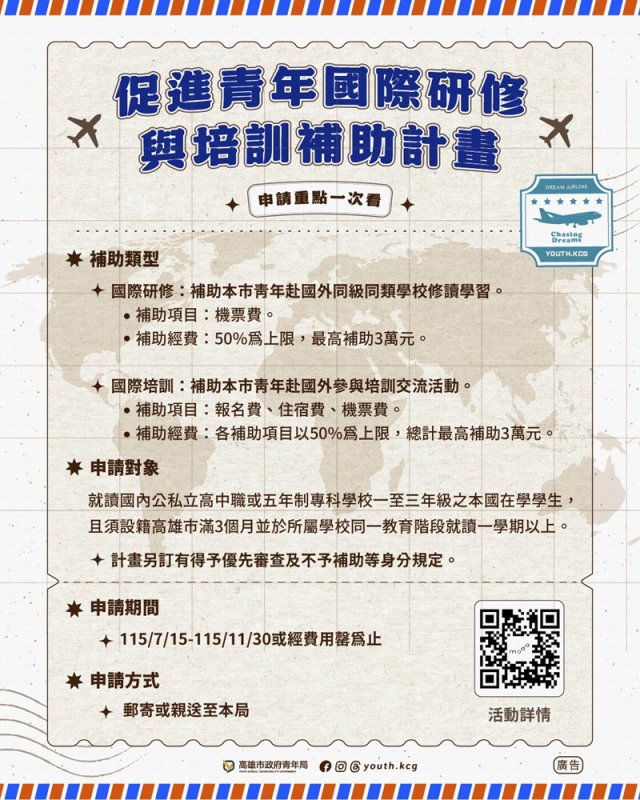 把世界當教室  高雄補助青年海外學習最高3萬元