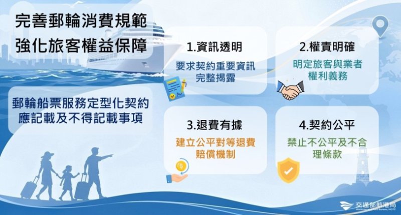 航港局公告實施「郵輪船票服務定型化契約應記載及不得記載事項」  健全郵輪旅客權益保障