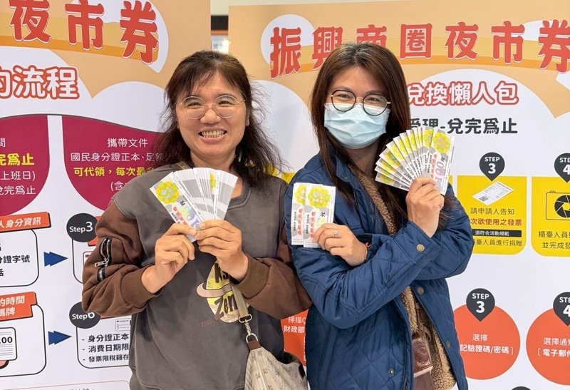 嘉義市購物節發票破3億 2,500萬商圈夜市券使用率99%  月霸王豪刷近1,400萬奪iPhone 17