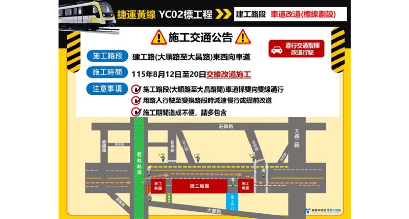 黃線YC02標Y8車站施工　8/12起建工路交維調整