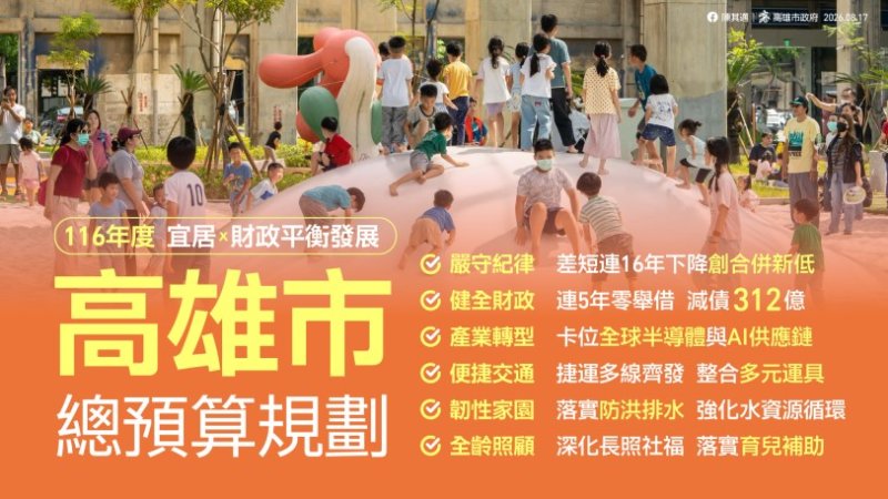 財劃法修法影響高雄總預算少49億　陳其邁：堅守財政紀律 推動轉型與永續發展