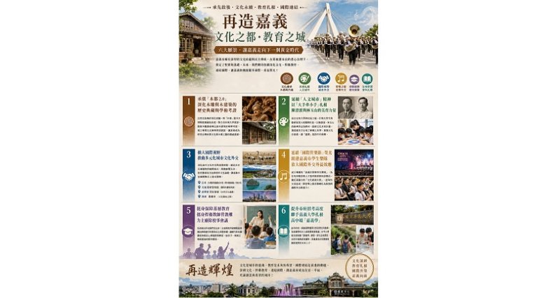 給張啟楷市長的一封信