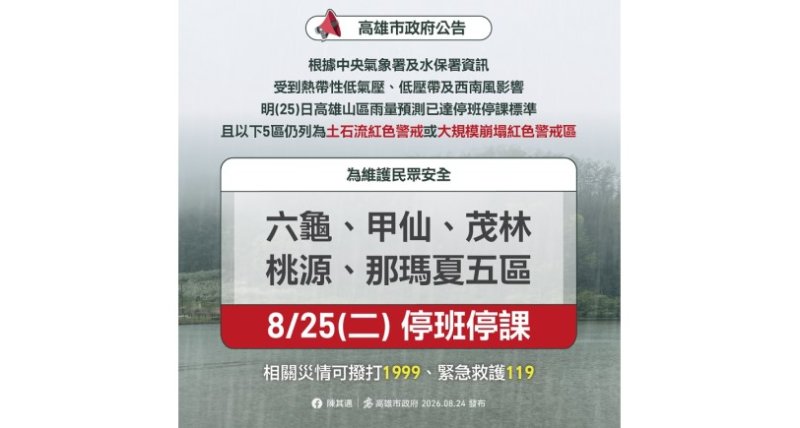 高雄山區防災升級　5行政區明停班停課避豪雨災害風險