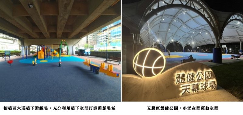 白天不怕曬、晚上安心玩　夏末來新北特色公園陪孩子放電