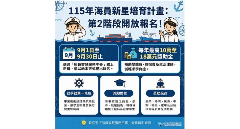 「海員新星培育計畫」再添航商新力量！ 台船環海首次加入 航港局攜手產業助青年學子勇敢啟航