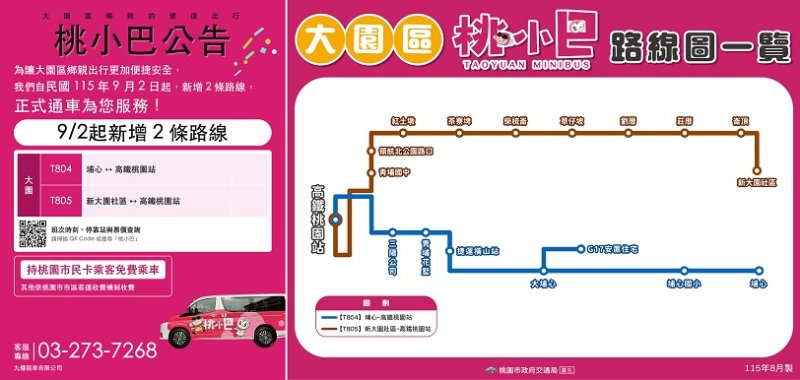 大園區2條新闢桃小巴路線  9/2正式上路囉！