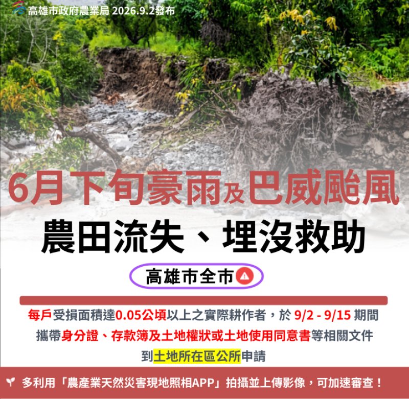高市即起辦理6月下旬豪雨及巴威颱風農田流失、埋沒救助