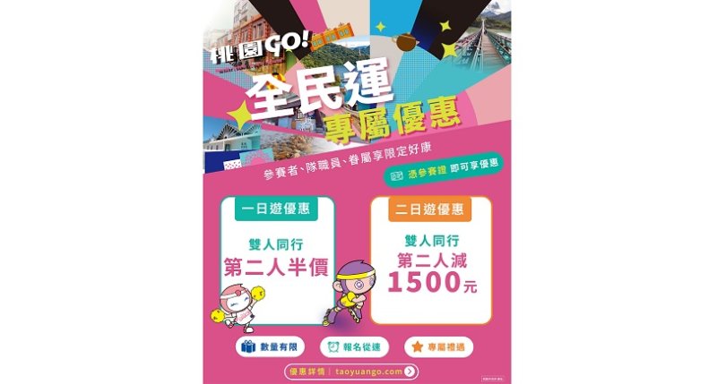 「桃園GO」優惠對象再加碼  12條主題遊程瘋桃園