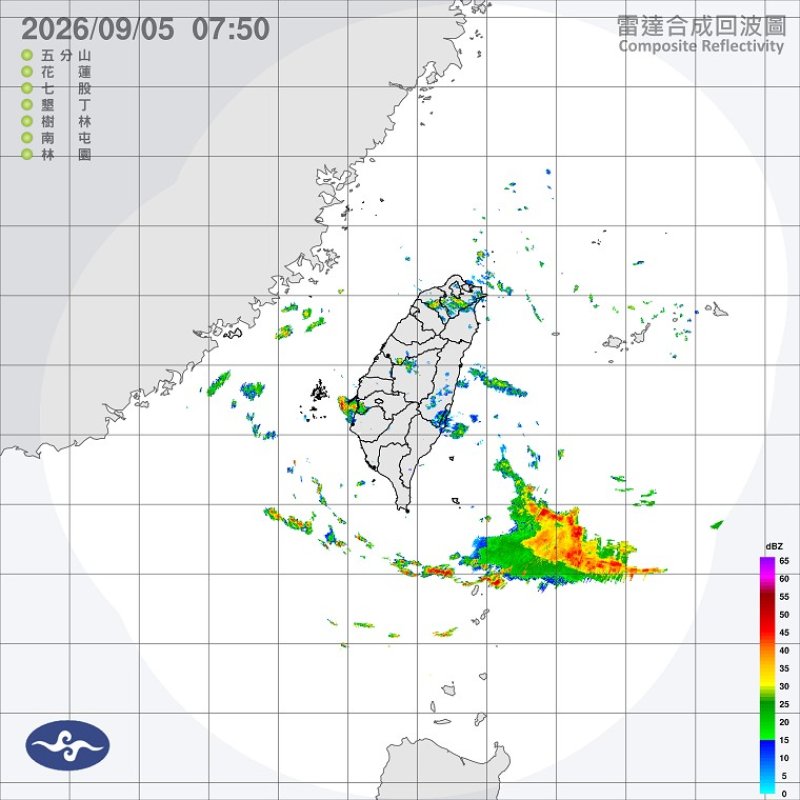 颱風環流續發威！各地防大雨 下週首道東北季風來襲