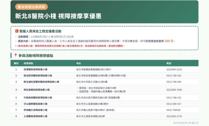 慶物理治療師節！ 新北8醫院小棧視障按摩享優惠