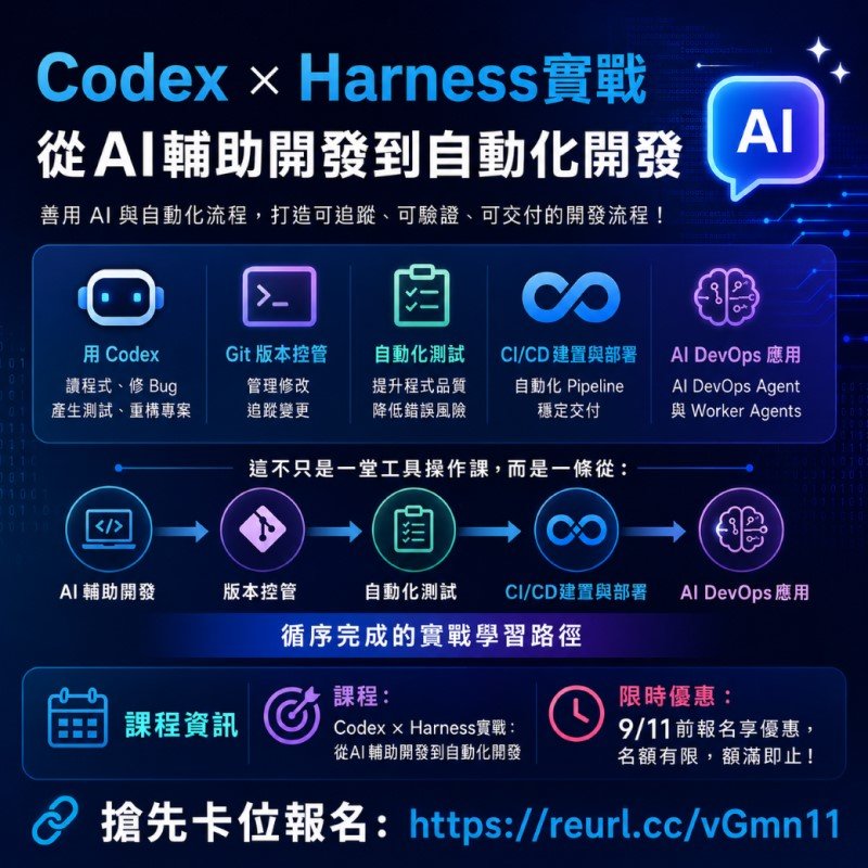 讓AI不只寫程式！商研院實戰解鎖自動化開發