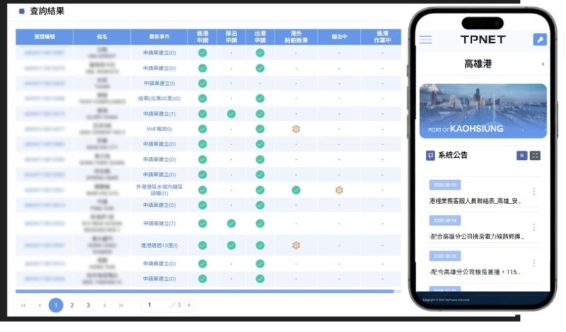 港務服務再升級 TPNet 2.0公開功能導入一站式資訊看板、全裝置優化，全面接軌國際