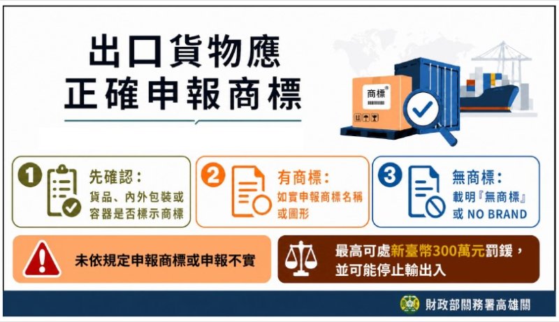 高雄關籲請業者報運貨物出口應依規定正確申報商標  以免受罰