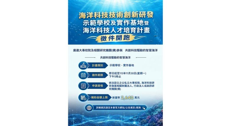 海委會116年度海洋科研暨人才培育計畫開放徵件！最高補助2,640萬元