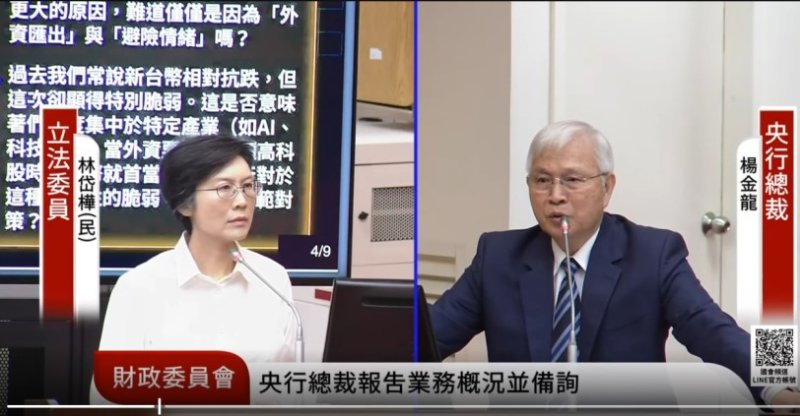 林岱樺質詢央行總裁  外資史上最大出逃  台幣淪最弱亞幣 