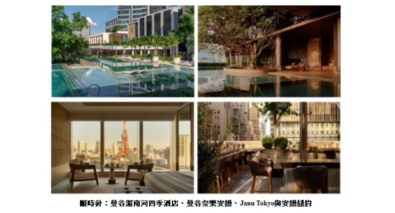 JEAN-MICHEL GATHY設計的四家酒店榮登2026世界50最佳酒店榜單