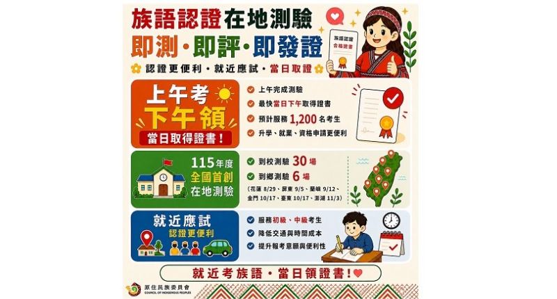 族語認證迎來重大變革  首辦在地測驗  首創導入即測、即評、即發證  8月首度登場！